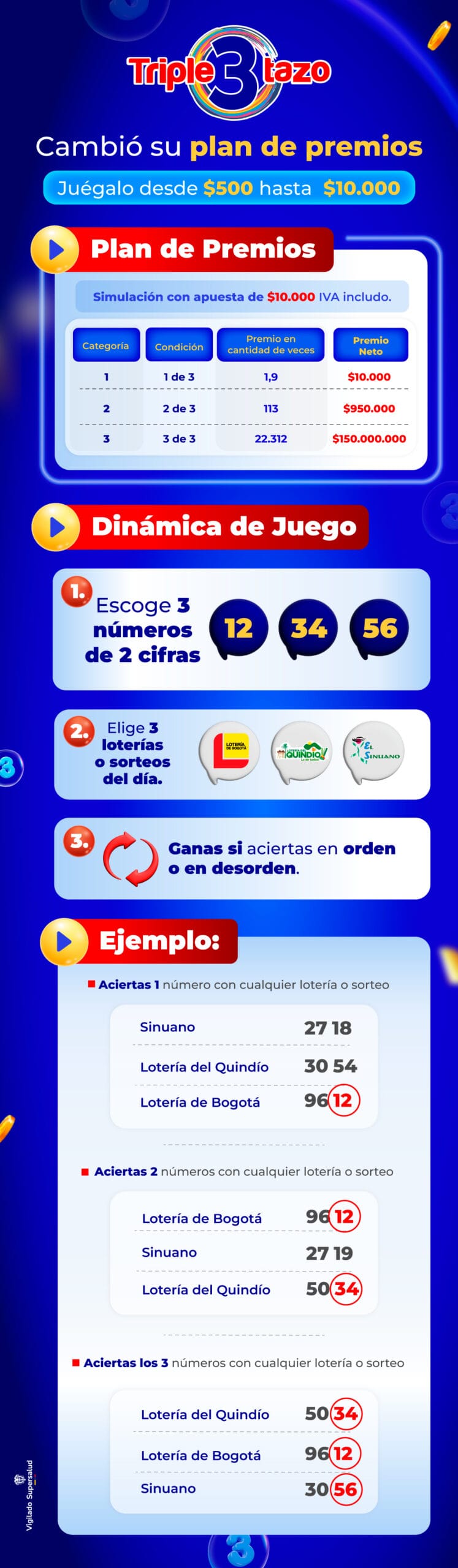 PP-TRIPLETAZO-FINAL